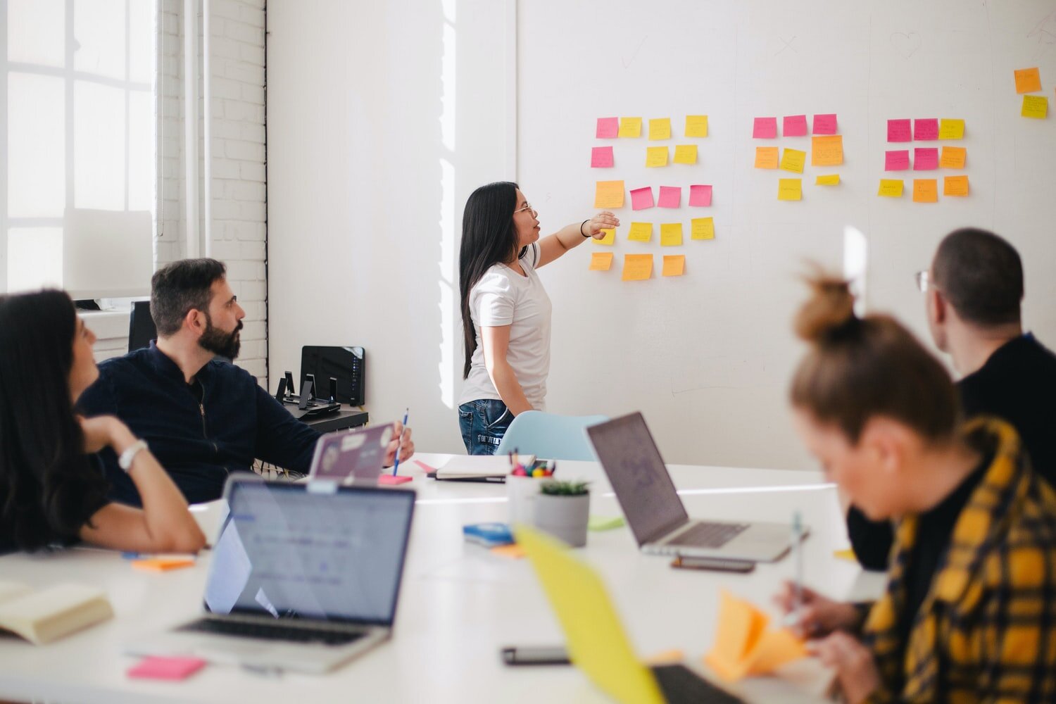 Complete Guide on Product Thinking
