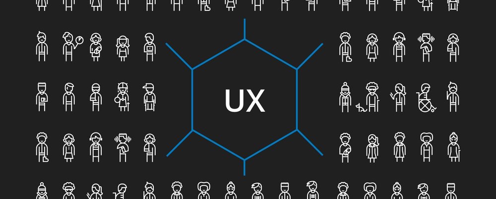 Image Microsoft’s inclusive design toolkit