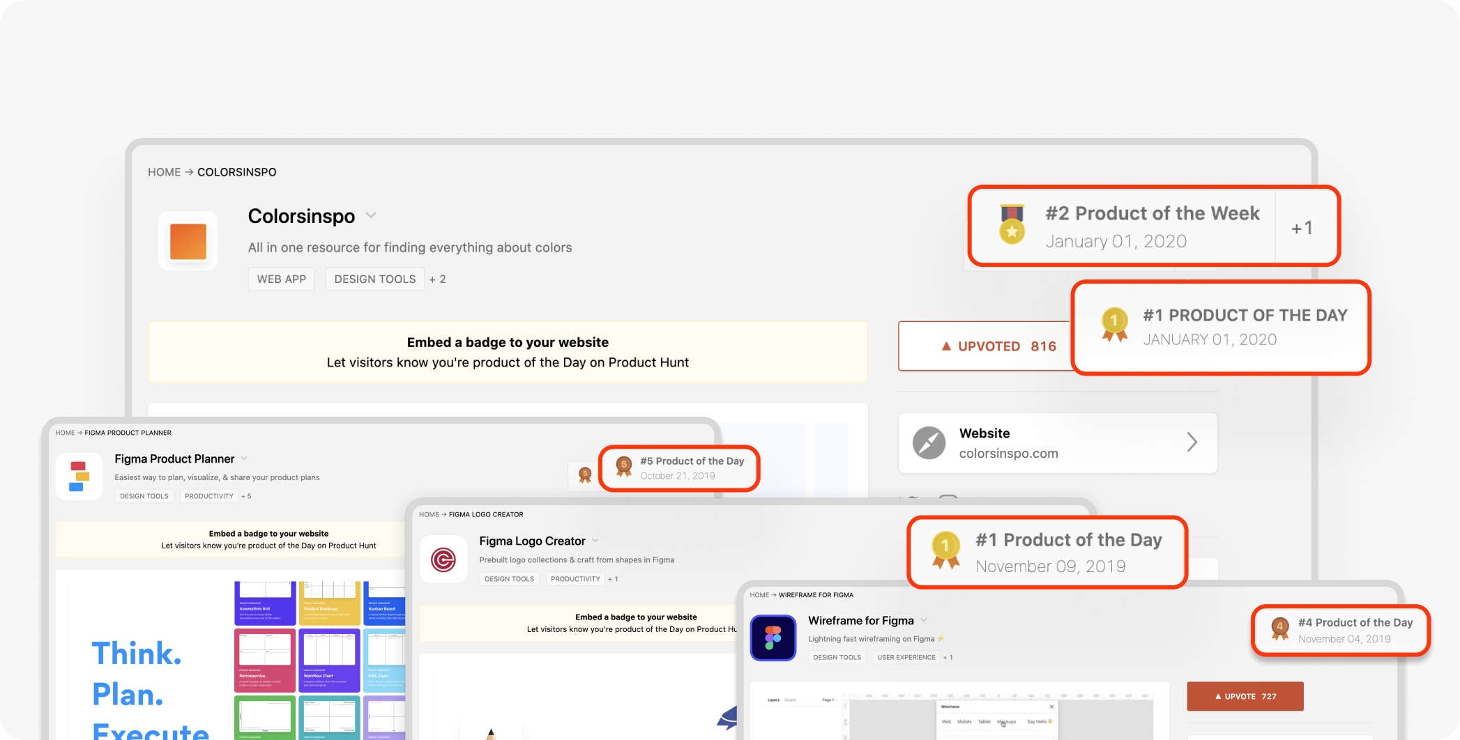 Product Hunt Stats